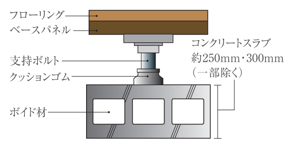 画像を拡大する