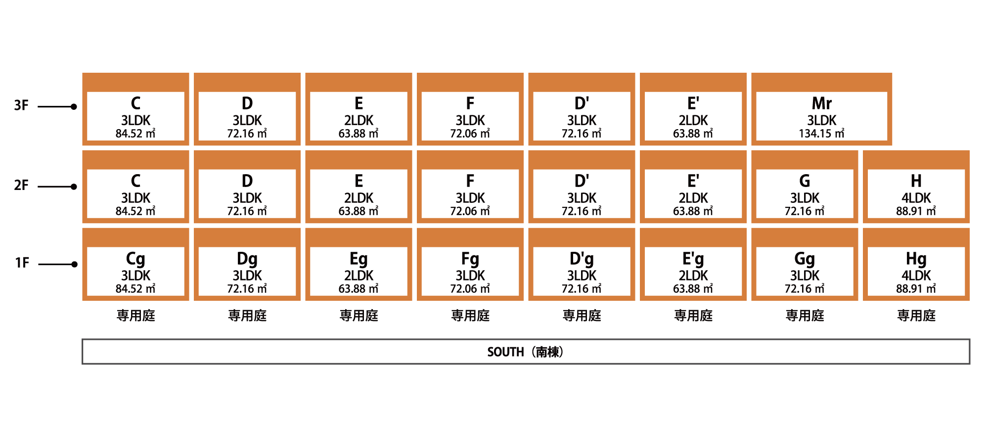 住戸配置図