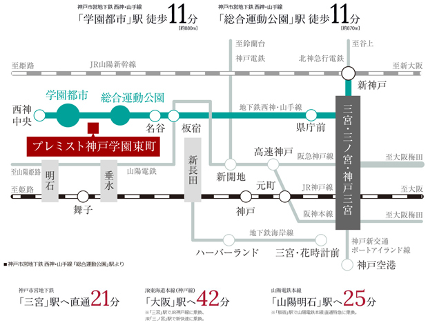 Yahoo 不動産 プレミスト神戸学園東町 神戸市営地下鉄西神 山手線 学園都市 駅 徒歩11分 新築マンション 分譲マンション
