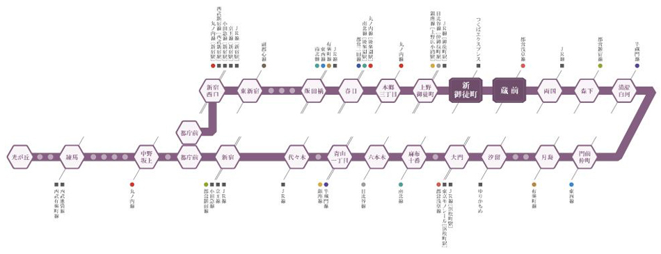 Yahoo 不動産 ブランズ浅草寿 東京メトロ銀座線 田原町 駅 徒歩5分 新築マンション 分譲マンション