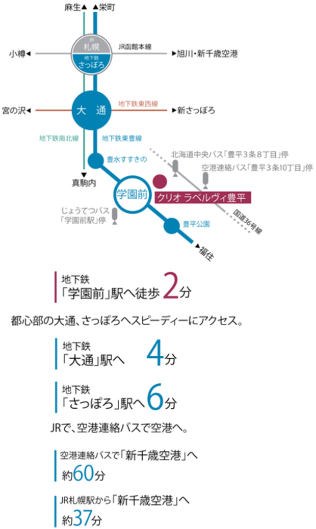 Yahoo 不動産 クリオ ラベルヴィ豊平 札幌市営地下鉄東豊線 学園前 駅 徒歩2分 新築マンション 分譲マンション