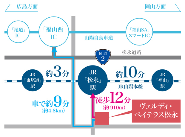 Yahoo 不動産 ヴェルディ ベイテラス松永 ゆめタウン バス停から 徒歩1分 おのみちバス 新築マンション 分譲マンション