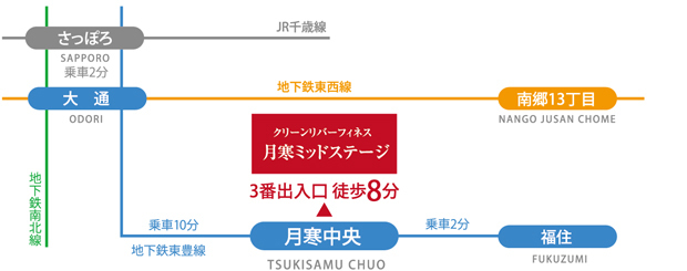 Yahoo 不動産 クリーンリバーフィネス月寒ミッドステージ 札幌市営地下鉄東豊線 月寒中央 駅 徒歩8分 新築マンション 分譲マンション