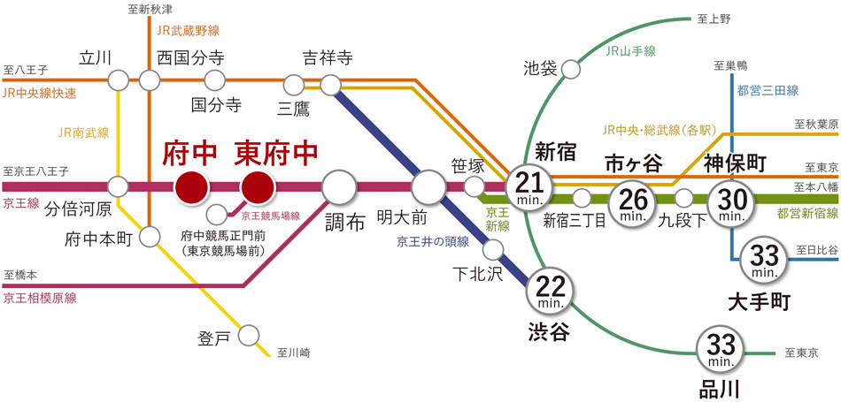 Yahoo 不動産 シティハウス府中八幡町 京王線 東府中 駅 徒歩7分 新築マンション 分譲マンション