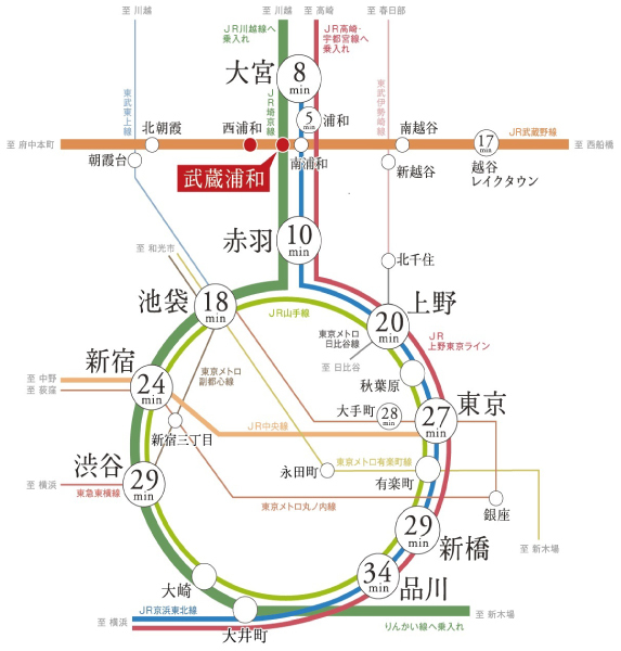 Yahoo 不動産 アーバンパレス武蔵浦和 武蔵野線 西浦和 駅 徒歩9分 新築マンション 分譲マンション