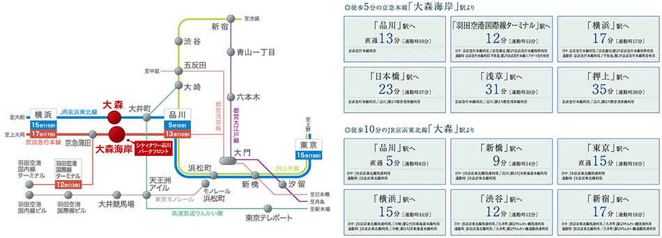 Yahoo 不動産 シティタワー品川パークフロント 京急本線 大森海岸 駅 徒歩5分 新築マンション 分譲マンション