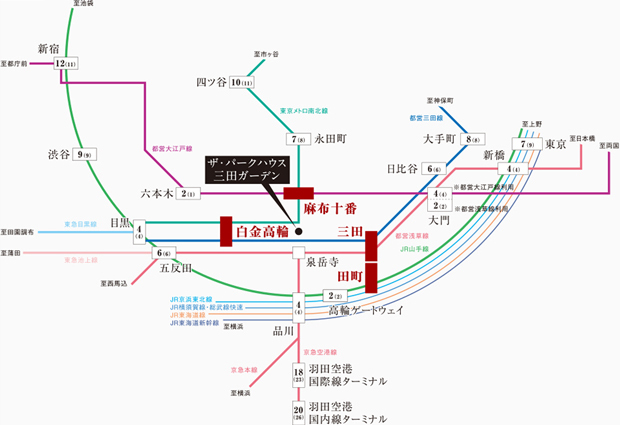Yahoo 不動産 ザ パークハウス 三田ガーデン レジデンス タワー 東京メトロ南北線 白金高輪 駅 徒歩8分 4番出口より 新築マンション 分譲マンション