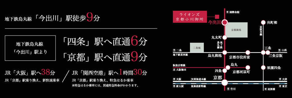 ライオンズ京都小川御所の新築マンション 分譲マンションの購入 物件情報 スマイティ