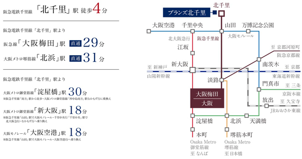 Yahoo 不動産 ブランズ北千里 阪急千里線 北千里 駅 徒歩4分 新築マンション 分譲マンション