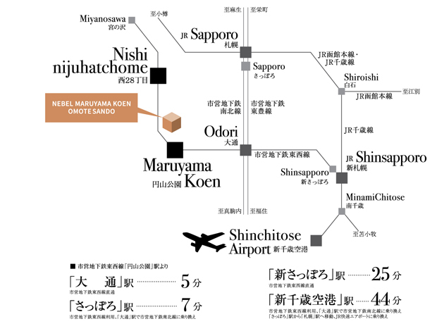 まで 駅 から ここ 大通