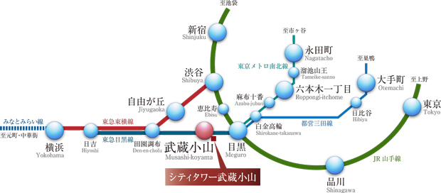 Yahoo 不動産 シティタワー武蔵小山 東急目黒線 武蔵小山 駅 徒歩1分 新築マンション 分譲マンション