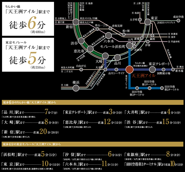 Yahoo 不動産 品川イーストシティタワー 東京モノレール 天王洲アイル 駅 徒歩5分 新築マンション 分譲マンション