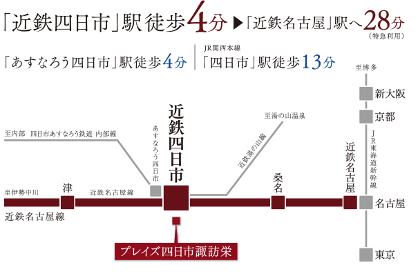 Yahoo 不動産 プレイズ四日市諏訪栄 近鉄名古屋線 近鉄四日市 駅 徒歩4分 新築マンション 分譲マンション