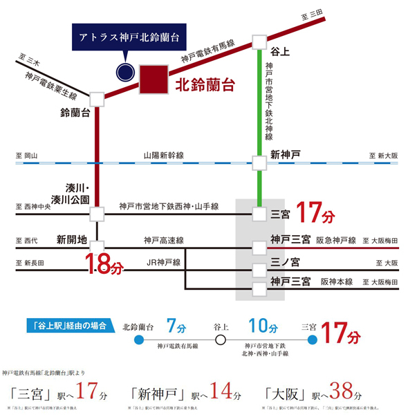 Yahoo 不動産 アトラス神戸北鈴蘭台 神戸電鉄有馬線 北鈴蘭台 駅 徒歩1分 新築マンション 分譲マンション