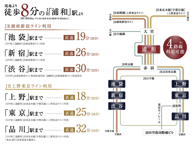Yahoo 不動産 ガーデンハウス浦和仲町 京浜東北線 浦和 駅 徒歩7分 アトレ北口改札 7 00 24 15 交通icカード専用 新築マンション 分譲マンション