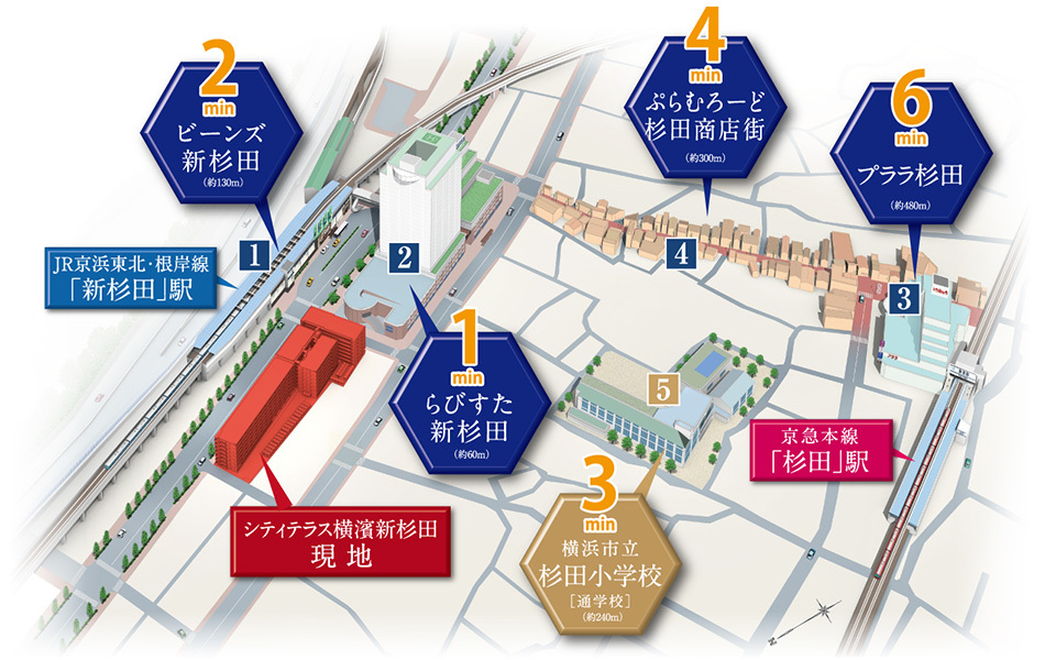 Yahoo 不動産 シティテラス横濱新杉田 京浜東北線 新杉田 駅 徒歩2分 新築マンション 分譲マンション