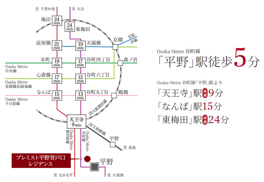 Yahoo 不動産 プレミスト平野背戸口レジデンス Osakametro谷町線 平野 駅 徒歩5分 新築マンション 分譲マンション