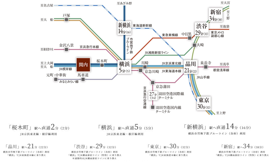 Yahoo 不動産 クリオ ラベルヴィ関内 京浜東北線 関内 駅 徒歩3分 新築マンション 分譲マンション