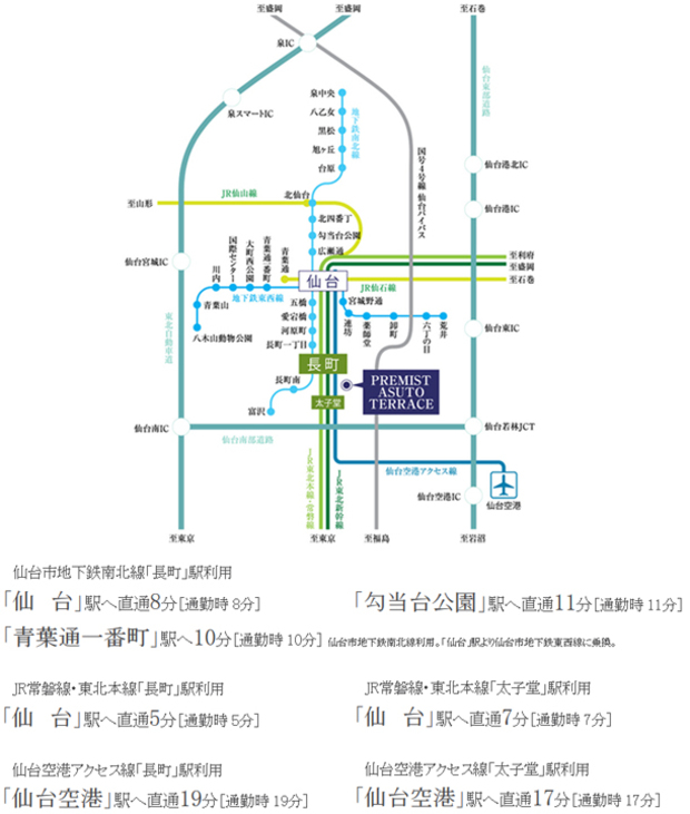Yahoo 不動産 プレミストあすとテラス 東北本線 太子堂 駅 徒歩6分 新築マンション 分譲マンション