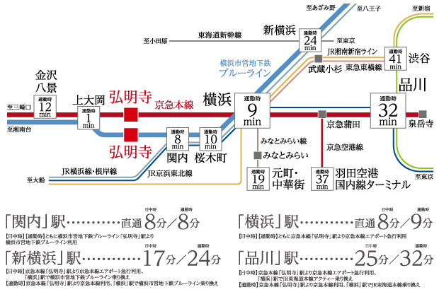 Yahoo 不動産 サンクレイドル横濱弘明寺 横浜市営地下鉄ブルーライン 弘明寺 駅 徒歩5分 新築マンション 分譲マンション