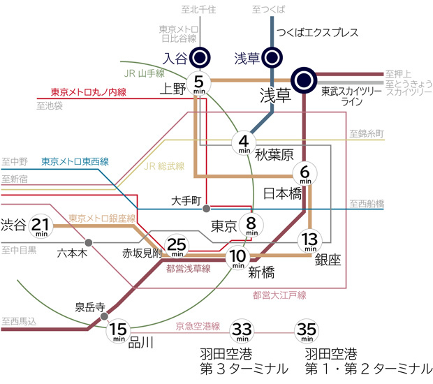 Yahoo 不動産 リビオレゾン浅草 東京メトロ銀座線 浅草 駅 徒歩12分 新築マンション 分譲マンション