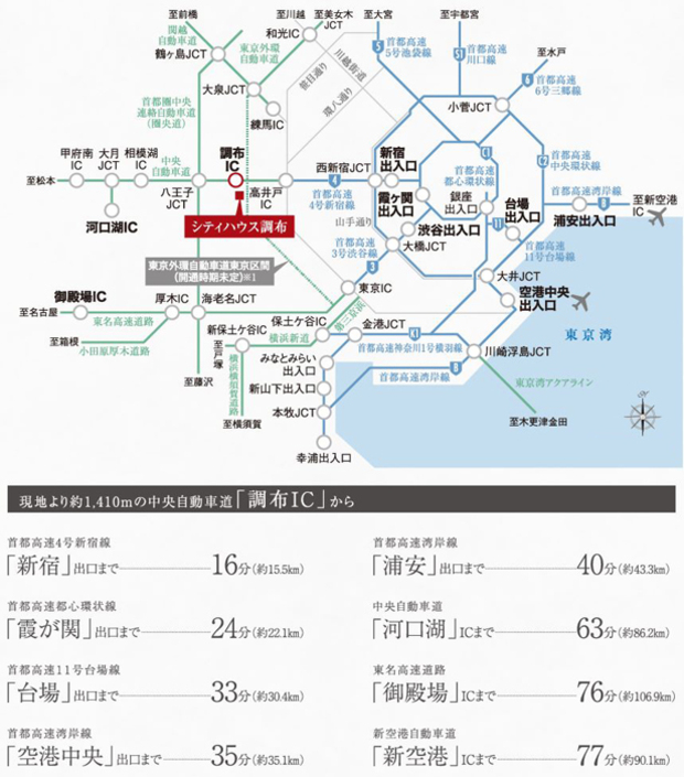 Yahoo 不動産 シティハウス調布 京王線 調布 駅 徒歩4分 新築マンション 分譲マンション