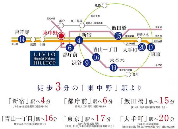 Yahoo 不動産 リビオ東中野hilltop 総武線 東中野 駅 徒歩3分 新築マンション 分譲マンション