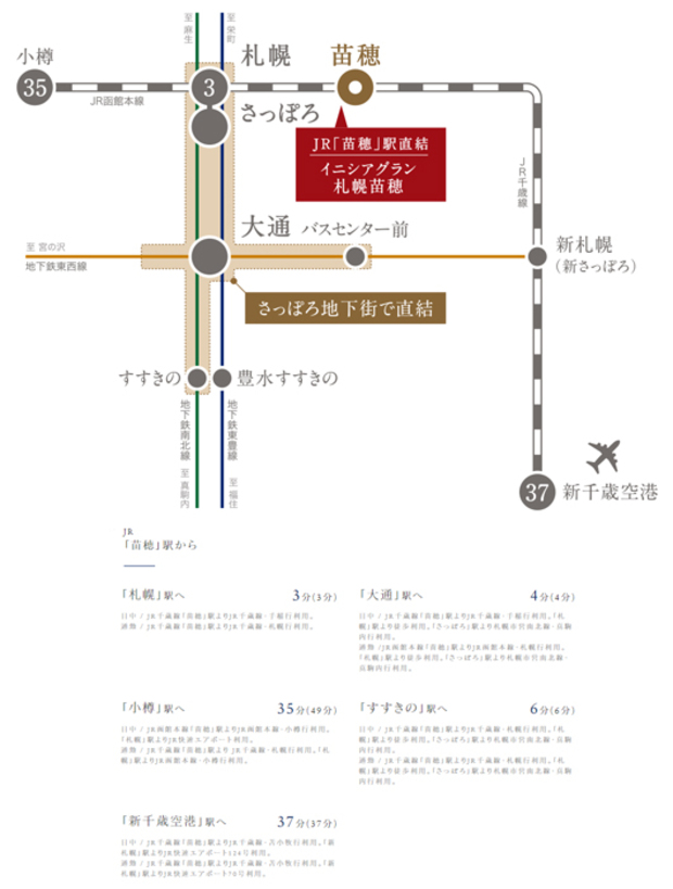 Yahoo 不動産 札幌リライフレジデンス イニシアグラン札幌苗穂 函館本線 苗穂 駅 徒歩3分 南口より 3階連絡通路 利用時間 始発から 終電まで 利用時は徒歩2分 新築マンション 分譲マンション