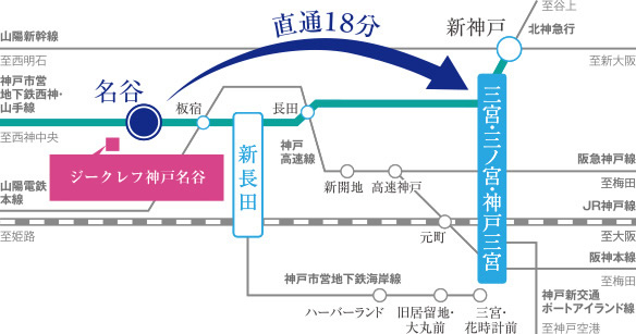 Yahoo 不動産 ジークレフ神戸名谷 神戸市営地下鉄西神 山手線 名谷 駅 徒歩14分 West徒歩15分 East徒歩14分 新築マンション 分譲マンション