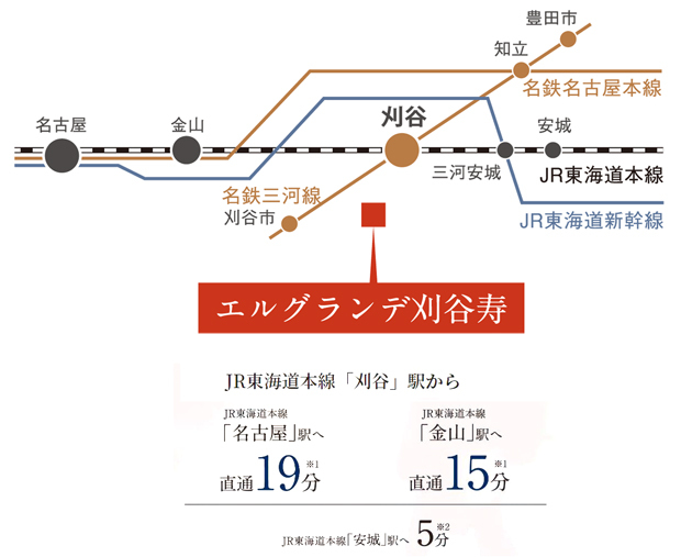 Yahoo 不動産 エルグランデ刈谷寿 東海道本線 刈谷 駅 徒歩13分 約1 030m 新築マンション 分譲マンション