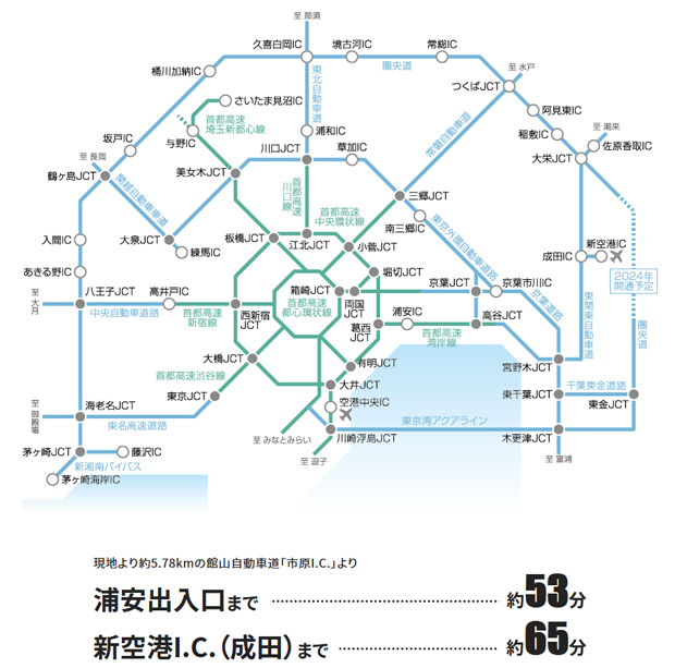 Yahoo 不動産 Canal Gate City プロジェクト 内房線 八幡宿 駅 徒歩8分 新築マンション 分譲マンション