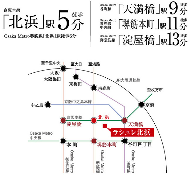 Yahoo 不動産 ラシュレ北浜 京阪本線 北浜 駅 徒歩5分 新築マンション 分譲マンション