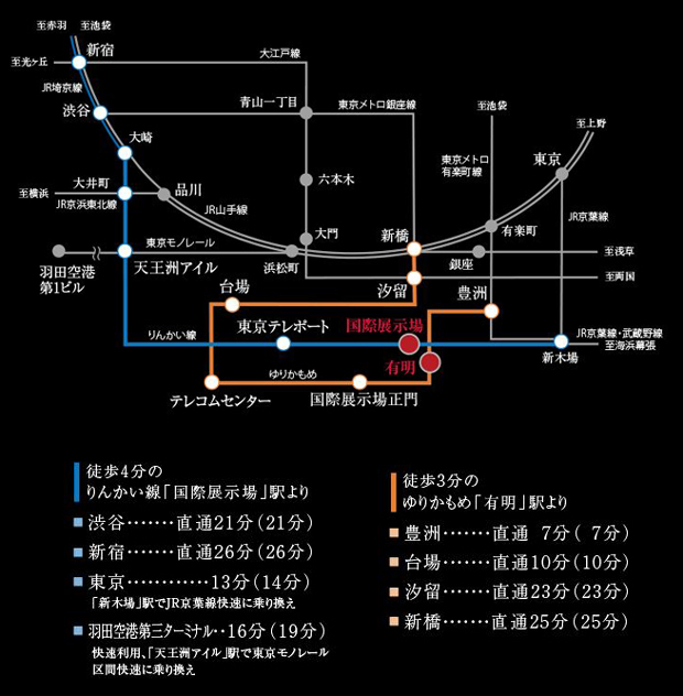 Yahoo 不動産 シティタワーズ東京ベイ 東京臨海高速鉄道りんかい線 国際展示場 駅 徒歩4分 新築マンション 分譲マンション