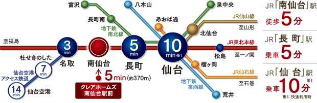 Yahoo 不動産 クレアホームズ南仙台駅前 東北本線 南仙台 駅 徒歩5分 新築マンション 分譲マンション