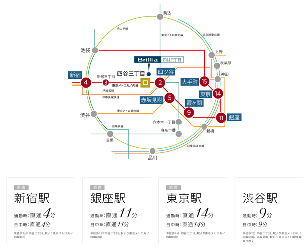 Yahoo 不動産 Brillia ブリリア 四谷三丁目 東京メトロ丸ノ内線 四谷三丁目 駅 徒歩2分 新築マンション 分譲マンション