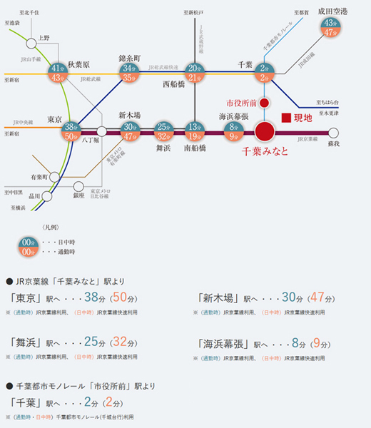 Yahoo 不動産 サンクレイドル千葉みなと 京葉線 千葉みなと 駅 徒歩11分 新築マンション 分譲マンション