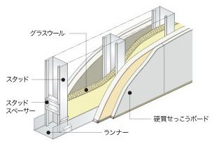 Yahoo 不動産 ネベル横浜 東海道本線 横浜 駅 徒歩13分 みなみ西口 新築マンション 分譲マンション