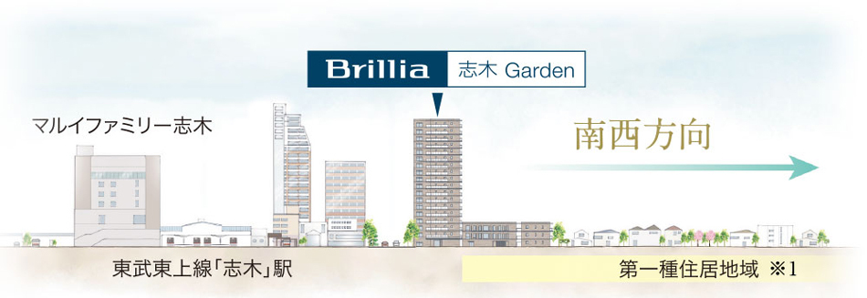 Yahoo 不動産 Brillia ブリリア 志木 Garden 東武東上線 志木 駅 徒歩4分 新築マンション 分譲マンション
