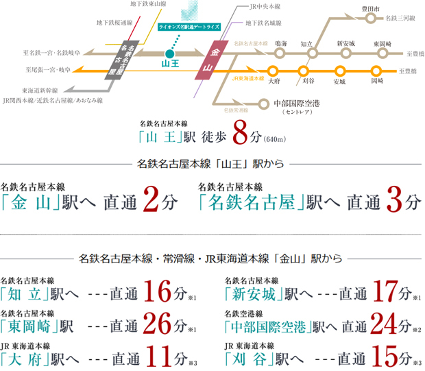 Yahoo 不動産 ライオンズ名駅通ゲートライズ 名鉄名古屋本線 山王 駅 徒歩8分 新築マンション 分譲マンション