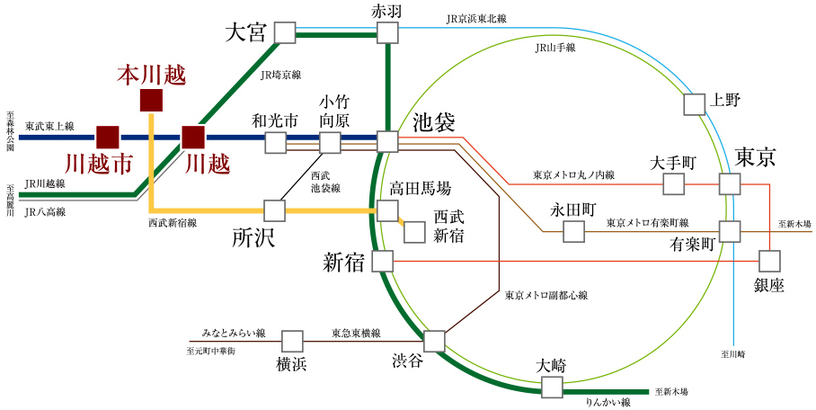 Yahoo 不動産 プレシス本川越ルミナス 西武新宿線 本川越 駅 徒歩4分 新築マンション 分譲マンション