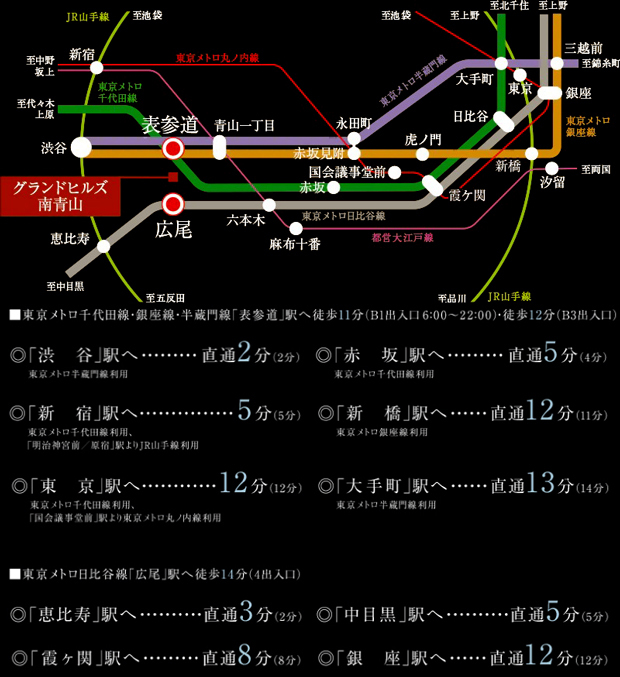 Yahoo 不動産 グランドヒルズ南青山 東京メトロ銀座線 表参道 駅 徒歩11分 B1出入口6 00 22 00 新築マンション 分譲マンション