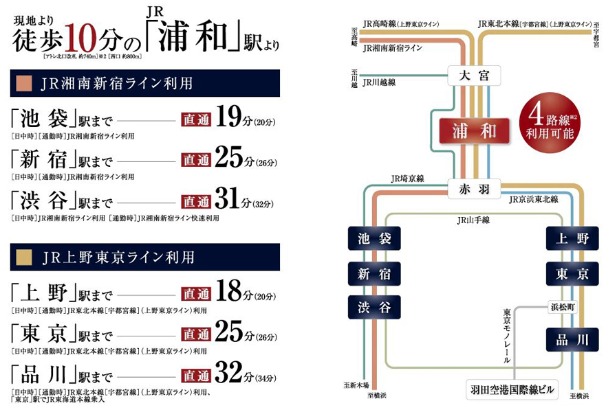 Yahoo 不動産 ガーデンハウス浦和常盤 京浜東北線 浦和 駅 徒歩10分 新築マンション 分譲マンション