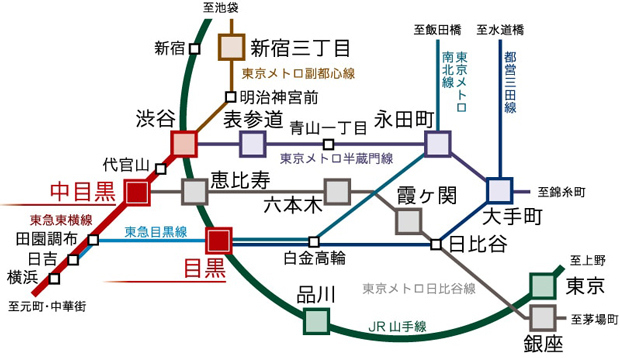 Yahoo 不動産 シティハウス中目黒サウス 山手線 目黒 駅 徒歩14分 新築マンション 分譲マンション