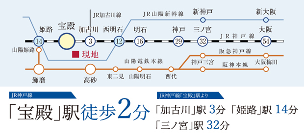 Yahoo 不動産 ファーミンスペリオ宝殿駅前 山陽本線 Jr西日本 宝殿 駅 徒歩2分 新築マンション 分譲マンション