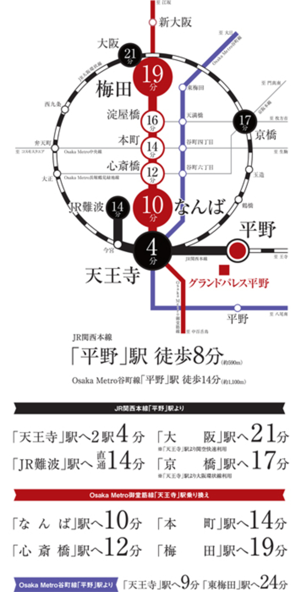 Yahoo 不動産 グランドパレス平野 関西本線 Jr西日本 平野 駅 徒歩8分 新築マンション 分譲マンション