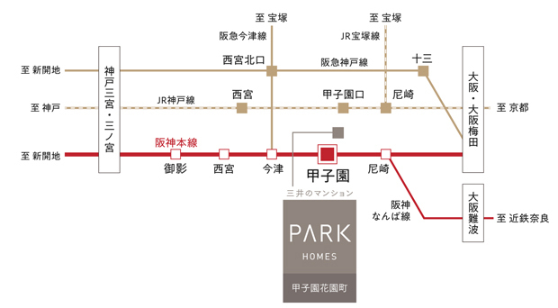 Yahoo 不動産 パークホームズ甲子園花園町 阪神本線 甲子園 駅 徒歩12分 新築マンション 分譲マンション