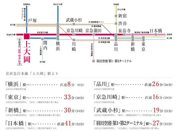 Yahoo 不動産 ブランズシティ横濱上大岡 京急本線 上大岡 駅 徒歩9分 新築マンション 分譲マンション