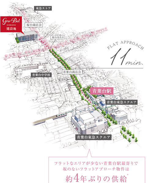 Yahoo 不動産 グローベル青葉台 東急田園都市線 青葉台 駅 徒歩11分 新築マンション 分譲マンション