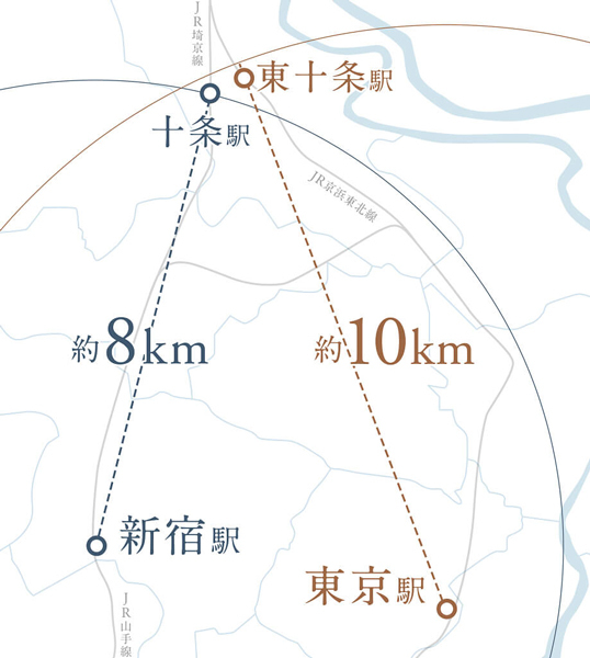 Yahoo 不動産 ザ パークハウス 十条 埼京線 十条 駅 徒歩4分 南口より 新築マンション 分譲マンション