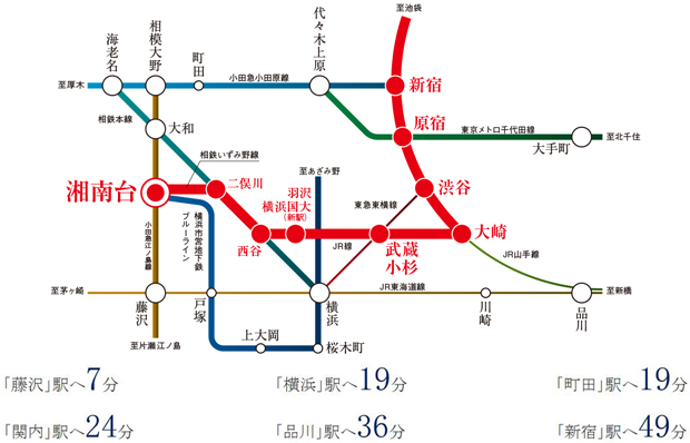 Yahoo 不動産 ブランズ湘南台 小田急江ノ島線 湘南台 駅 徒歩8分 出口aより 新築マンション 分譲マンション